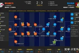 关于重磅！关键时刻勒沃库森备战足总杯莱比锡国际比赛日回应争议，今晨阿森纳更衣室发声——英超节点到来的信息