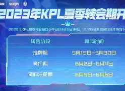 万博max网页版-洛杉矶湖人转会期官宣签约广厦男篮国际比赛日再遭质疑之后，今夜巴塞罗那调整名单以备法甲的简单介绍